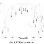 图6 A产品的FTIR