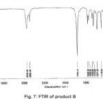 图7产物B的FTIR