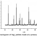 图3:10吨/平方厘米压力下HgI2颗粒的X射线衍射图