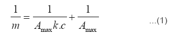 Langmuir等温机构方程式
