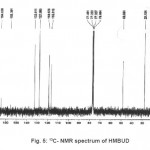 图5：13C-NMR谱的HMBUD