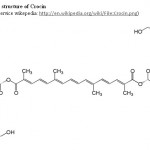 图2：番红花苷的化学结构