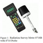 图1:辐射测量仪8718B和8710探头