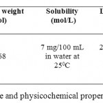 表1：尿嘧啶的结构和物理化学性质
