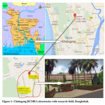 图1:孟加拉国吉大港BCSIR实验室的研究领域。“class=