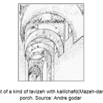 Figure2。一种带有kalilchafd(Mazeh-darchafd)的tavizeh工具在Karkheh门廊。来源:安德烈godar