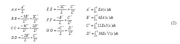 Formul2.