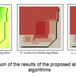 图4 â€“本文提出的算法与现有算法的结果比较