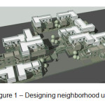 图1  - 设计邻域单元