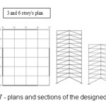 图7 -设计结构的平面图和剖面图
