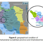 图5：Chahamahal Va Bakhtiari省和Shahrekord Township的地理条件