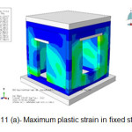 图11 (a)-固定结构的最大塑性应变