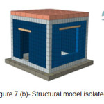 图7 (b)-孤立的结构模型
