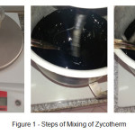 图1 - Zycotherm的混合步骤