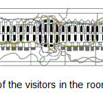 方案二:访客在二层房间内漫步