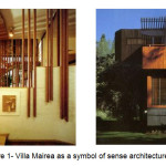 图1- Villa Mairea作为感觉建筑的象征