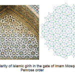 图4-用彭诺伊伊斯法罕伊斯曼清真寺闸门伊斯兰Girih的相似性
