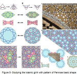 图 - 研究伊斯兰GIRIH与PenRose基本形状的图案