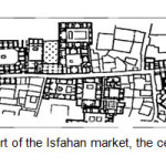 图3-伊斯法罕市场的一部分，中央组织