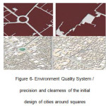图6-环境质量系统/正方形城市初始设计的精度和清晰度