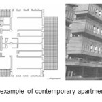 图8-当代公寓建筑的一个例子