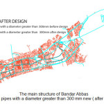 阿巴斯港的主要结构图2。直径大于300毫米的新管道(设计后)