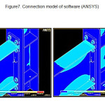 图7。软件连接模型（ANSYS）