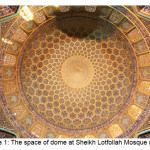 图1：Sheikh Lotfollah清真寺（Auther）的圆顶的空间