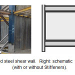 图1。左:已施工的钢剪力墙。右图:钢剪力墙示意图(带或不带加强筋)。