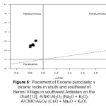 图6：在山南山南南部和东南部的eocene pyroclastic火山岩放置在图表[12]，a / nk = Al2O3（Na2O + K2O），a / cnk = Al2O3 /（CaO + Na2O + K2O）。