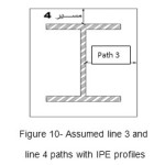 图10-使用IPE配置文件的3行和第4行路径