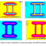 图14 - 2IPE18型钢基板应力分布模式(A型)