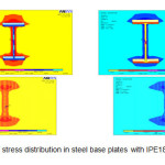 图9 IPE18型钢基板应力分布模态(A9型)