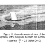 图11：基板HC / D = 2.5的表面下方基板的形貌的三维视图（Jafari 2010）