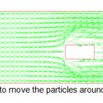 图5：向围绕运河或水槽移动粒子的载体