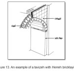 图13:Herreh砌砖的tavizeh示例