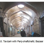图3。Tavizeh与Panj-OhaftChafd，Zanjan集市集市。