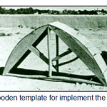 图6.用于实施tavizeh的传统木制模板，有尖锐磨损。