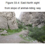 图33-4：从骑马方式坡度的东北视线