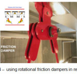 图4 â€“在改造[5]时使用旋转摩擦阻尼器