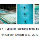 图4- Fin Garden池塘中的喷泉类型(Ansari et al.， 2012)
