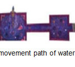 图5-画中水的运动轨迹