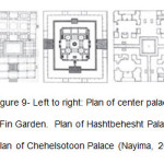图9-从左到右:翅园中心宫殿平面图。Hashtbehesht宫平面图，Chehelsotoon宫平面图(Nayima, 2006)