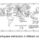 图2：在世界不同国家的诱发地震分布