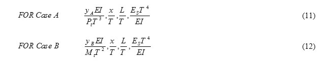 formula11gydF4y2Ba