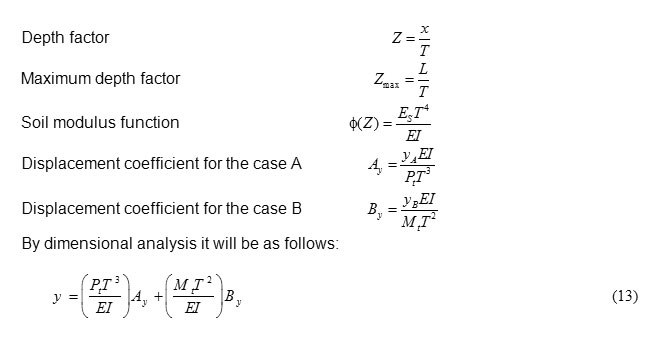 formula13gydF4y2Ba