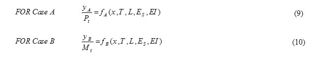 formula9gydF4y2Ba