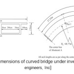 图3 -正在调查的弯曲桥的平面图和尺寸[Berger / Adam engineers, Inc .