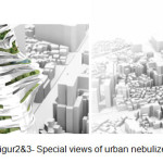 Figur2＆3-城市雾化器的特殊景色[6]