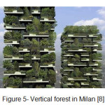 图5-垂直森林米兰[8]